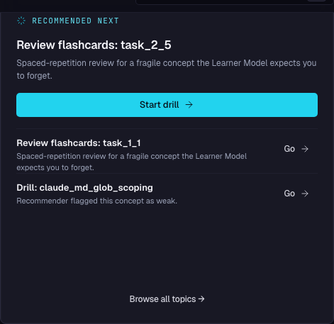 Weak-Area Targeting dashboard view
